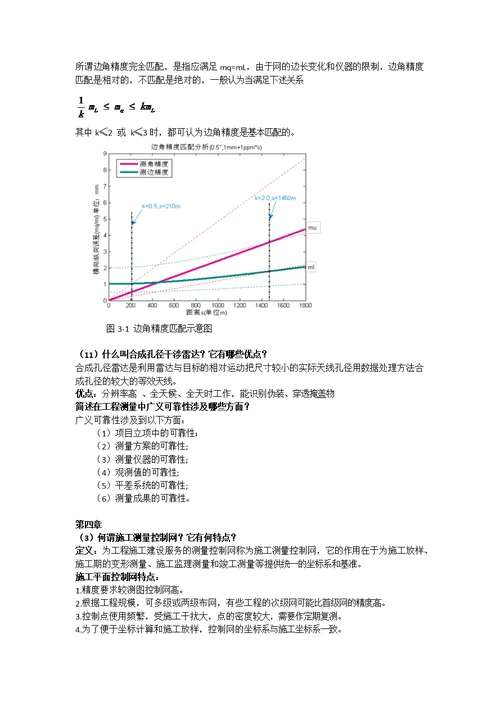 工程测量学期末复习