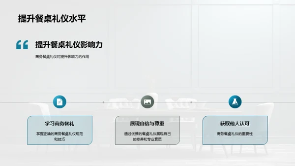 商务餐桌修养全解析