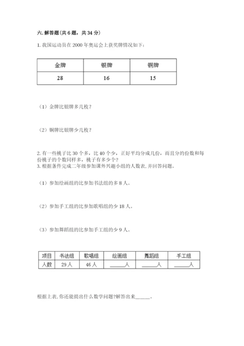 小学二年级上册数学期中测试卷【基础题】.docx