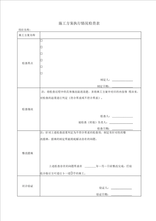 施工方案执行情况检查表