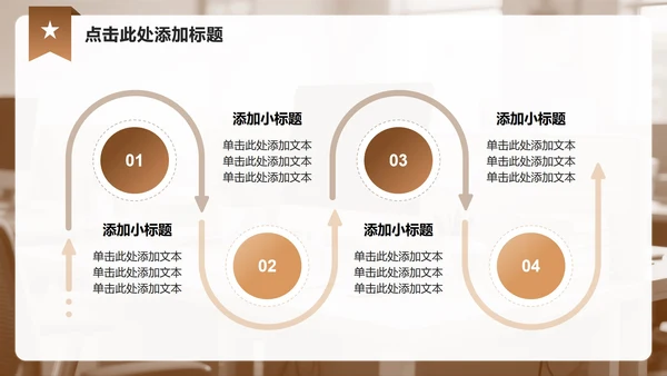 棕色商务风实习报告工作总结汇报PPT模板