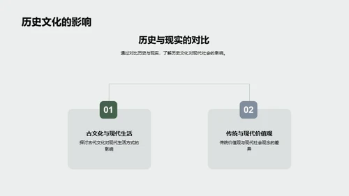 历史的魅力之旅