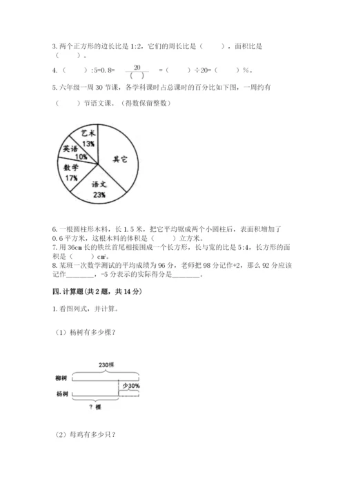 北京版六年级下册数学期末测试卷（模拟题）.docx