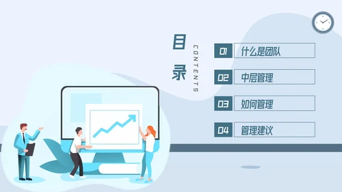 如何带好团队企业团队建设管理培训PPT