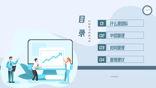 如何带好团队企业团队建设管理培训PPT