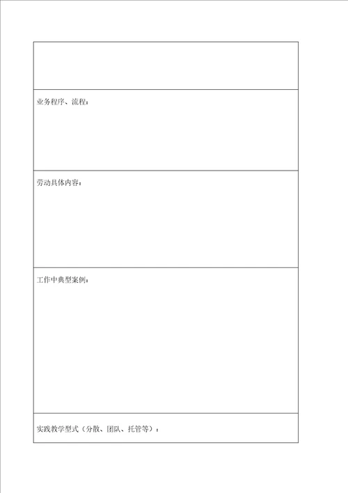 经济管理学院学生实践教学报告书定稿版