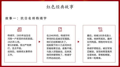 学习革命历史红色故事传承红色精神强国故事主题教育