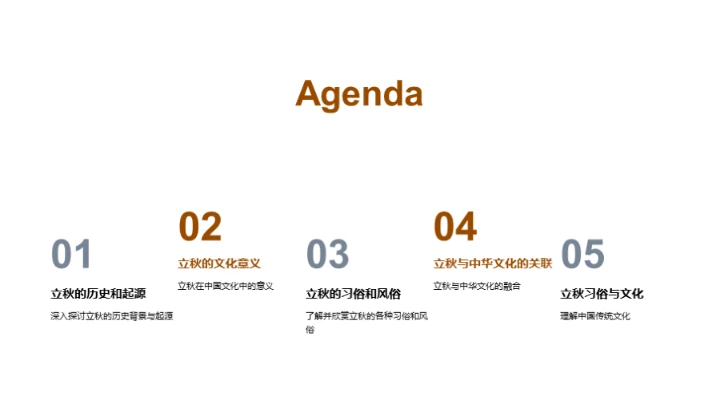 立秋季节的理解