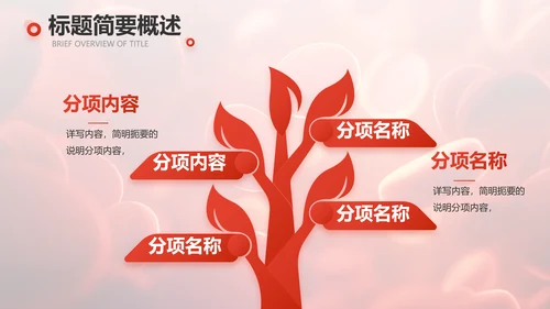 红色医疗红细胞血小板血液检测PPT