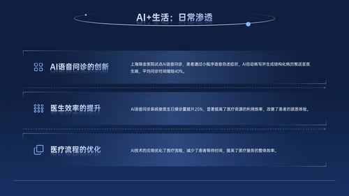 深蓝色商务科技风AI科技PPT模板