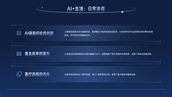 深蓝色商务科技风AI科技PPT模板