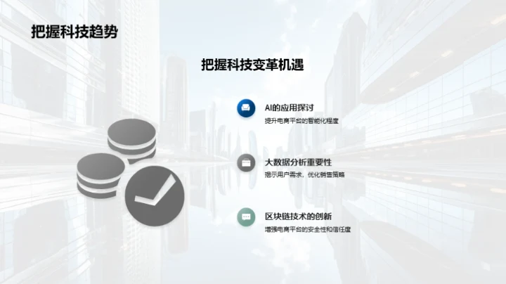 科技引领电商新纪元