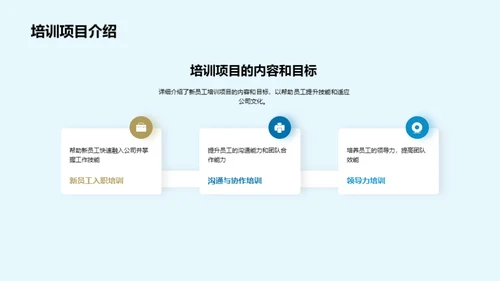 人力资源月度动态