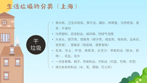 机器人垃圾分类从我做起通用PPT模板