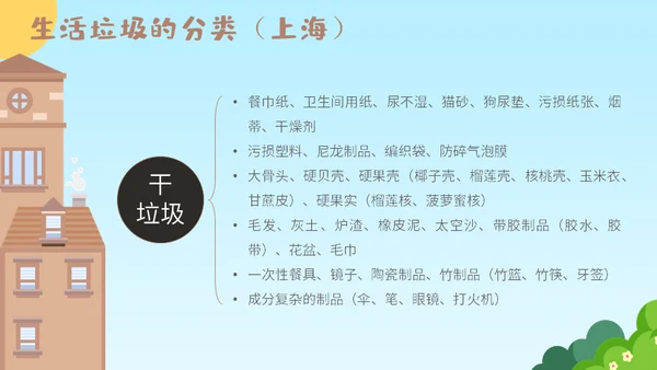 机器人垃圾分类从我做起通用PPT模板