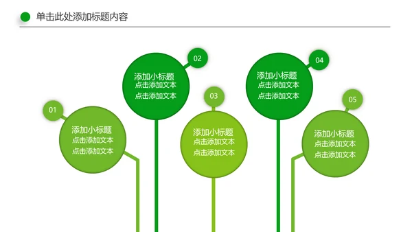 美丽乡村新农村建设城镇优化建设ppt模板