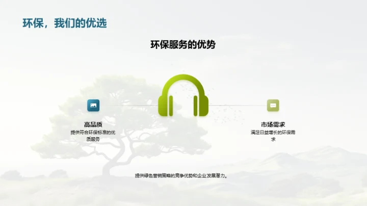 绿色营销的植树策略