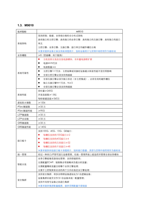 通信技术有限公司安全产品技术规范.docx