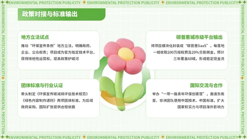 绿色潮流风世界清洁地球日