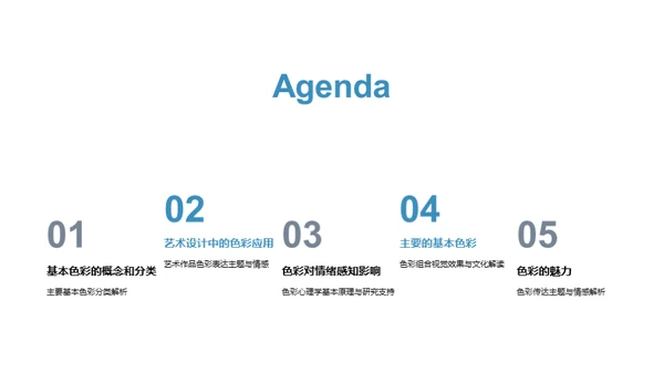 科技风其他行业教学课件PPT模板