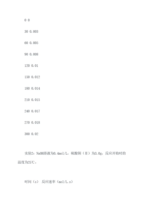 新教材实验探究实验报告