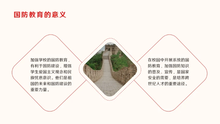 新时代国防教育专题全国中小学生国防教育ppt