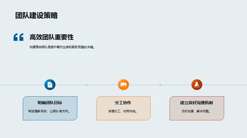 餐饮业高效团队构建