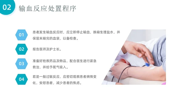 简约风输血反应应急预案PPT模板应急预案培训