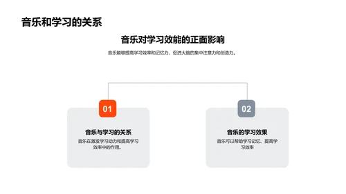 音乐调控学习效能PPT模板