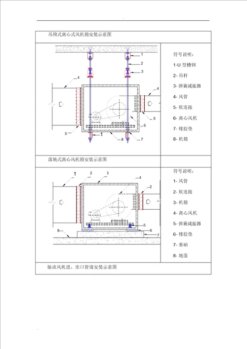 IASK空调系统施工组织设计