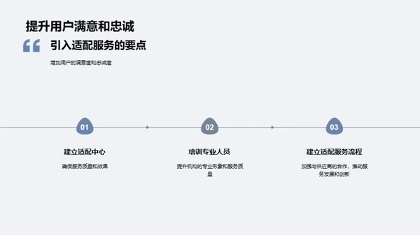 打造康复辅具新模式