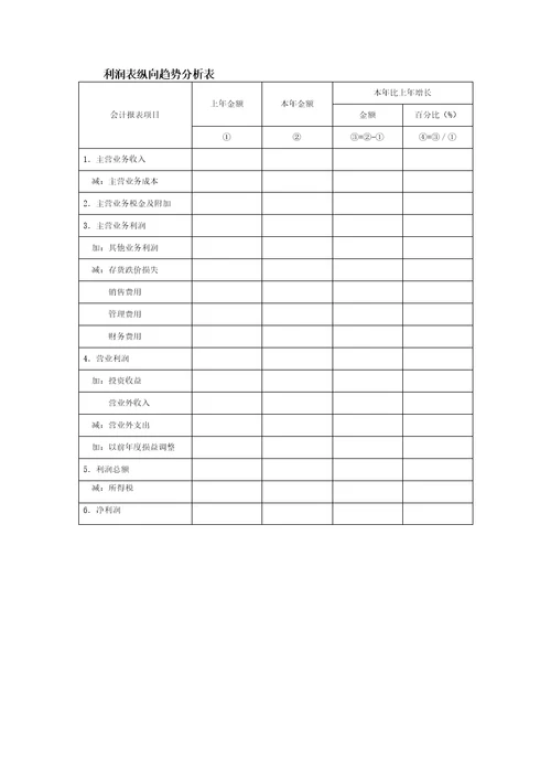 小企业财务报表模板全共20页