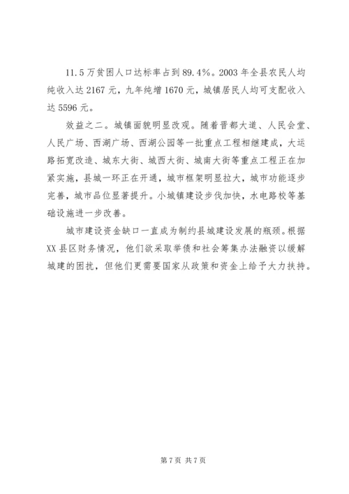 县扶贫开发与推进小城镇建设的调研报告 (2).docx