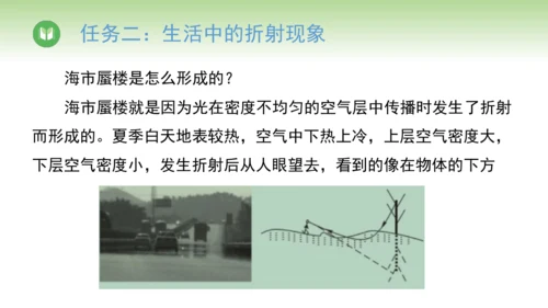 2024-2025学年人教版物理八年级上册4.4光的折射课件（31页ppt）