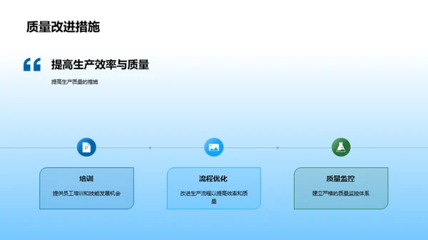 渔场生产效率提升