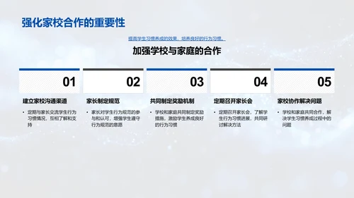 习惯养成教学法