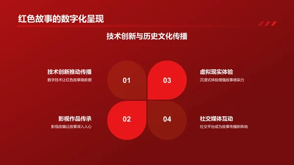 红色党政风红色故事PPT模板