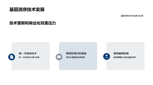 商务风生物医疗教学课件PPT模板