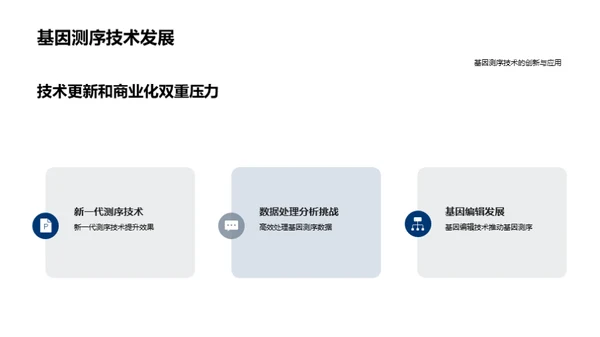 商务风生物医疗教学课件PPT模板