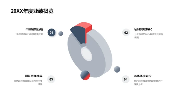 团队振翅翱翔