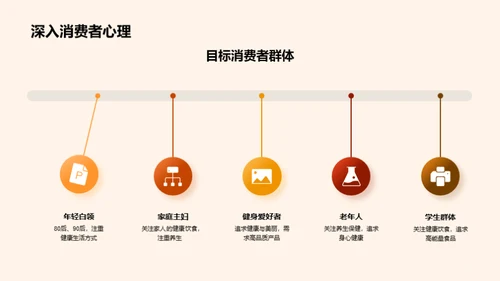 秋季营销策略解析