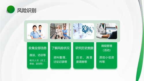 绿色简约风医护人员医疗质量与安全管理培训PPT