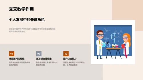 交叉学科的创新教学