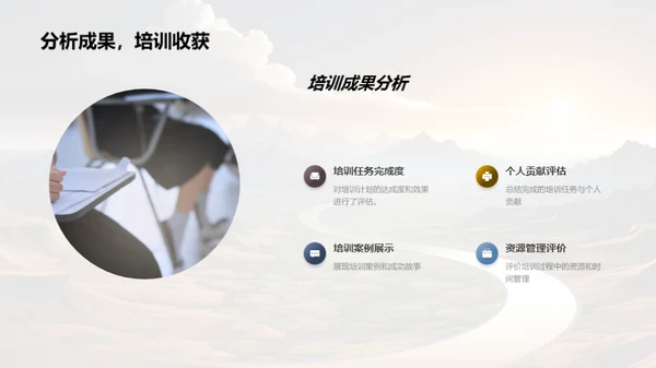培训之路：年度成果与展望