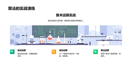 数学基础教学PPT模板