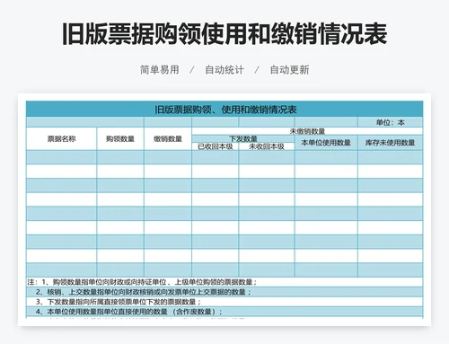 旧版票据购领使用和缴销情况表