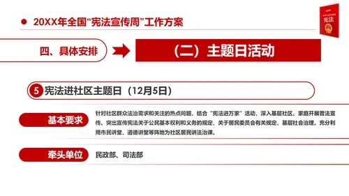 国家宪法日宪法宣传周活动工作方案党建PPT