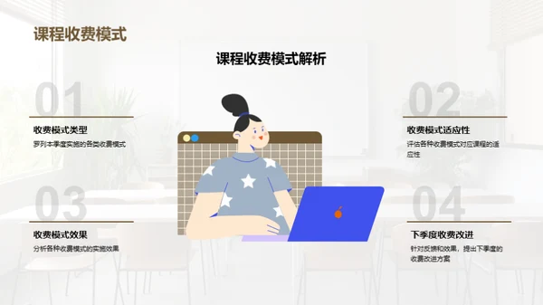 培训落地见效