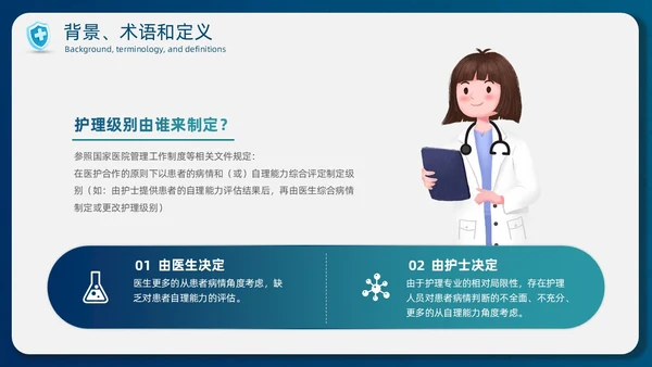 蓝色简约商务护士医务分级护理制度培训总结PPT