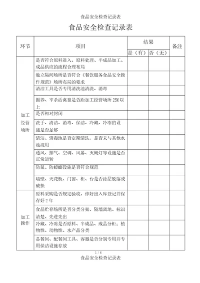 食品安全检查记录表